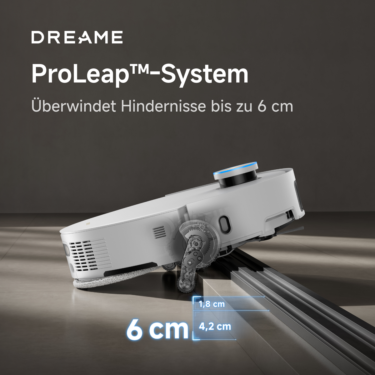 2-DE_ProLeap™ System _ 1200_1200.png